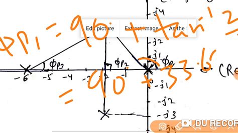 How To Draw Root Locus Part 2 Control System Electrical