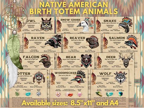 Native American Birth Totem Animals Instant Digital Download Printable ...