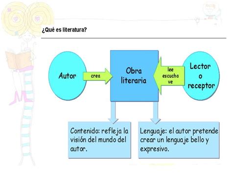 G Nero Narrativo PPT