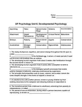 Ap Psychology Unit Developmental Psychology Quiz Worksheet By Oasis