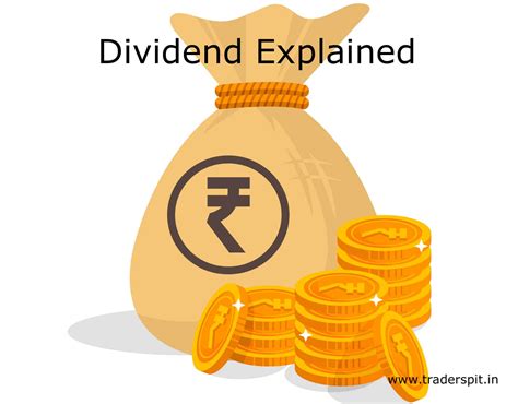 What Are Interim Dividend And Final Dividend Definition Key