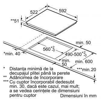 Revolutionati Va Experienta De Gatit Cu Plita Cu Inductie Bosch Pvs Fb E