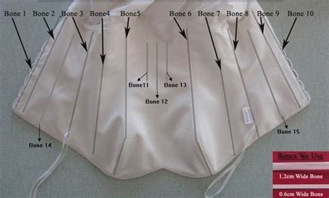 how to add boning to a dress