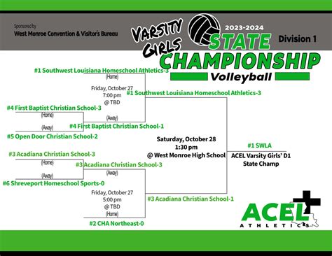 23-24 Girls Volleyball - Association of Christian Educators of Louisiana