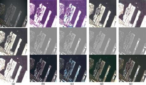 Figure 1 From Dehaze AGGAN Unpaired Remote Sensing Image Dehazing