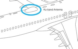 Aircraft Design How The Antenna On The B Max Fuselage Doesn T