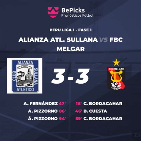 Alianza Atl Sullana Vs Fbc Melgar Pronósticos Cuotas Previa Y