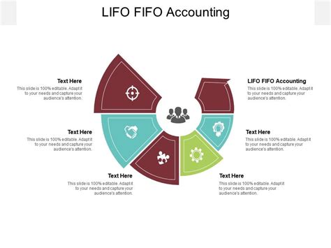 Lifo Fifo Accounting Ppt Powerpoint Presentation Slides Visual Aids Cpb Presentation Graphics