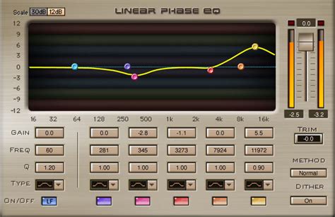 Linear Phase Eq For Precise Sound Shaping Record Mix And Master