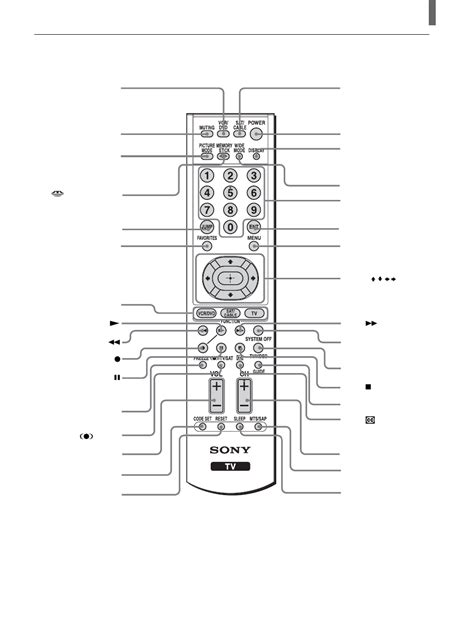 Sony Klv 26hg2 Manual Informacionpublica Svet Gob Gt