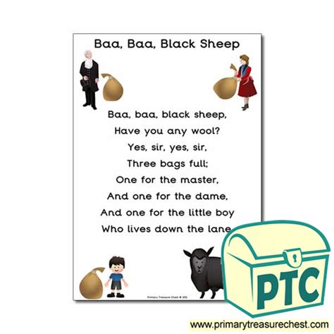 Baa Baa Black Sheep Nursery Rhyme Lyrics