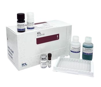 Mouse Crp Elisa Kit