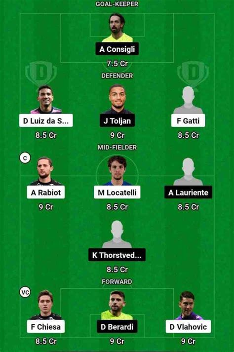 JUV Vs SAS Dream11 Prediction Serie A Juventus Vs Sassuolo Match