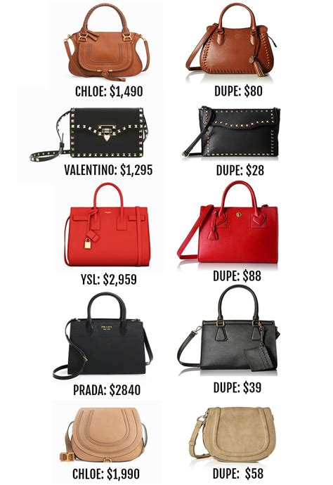 The Ultimate Designer Bag Dupe Guide Mash Elle