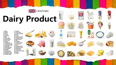 Dairy Product In British English Youtube