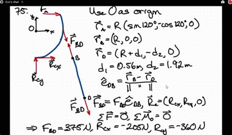 Solved Determine The Force In Member B D And The Component Of The