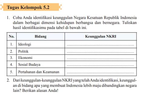 KUNCI JAWABAN PKN Kelas 12 Halaman 99 Tugas Kelompok 5 2 Coba Anda