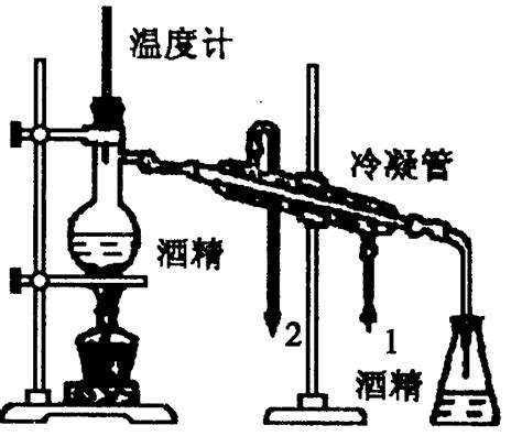 实验室乙醇蒸馏装置图 图库 五毛网