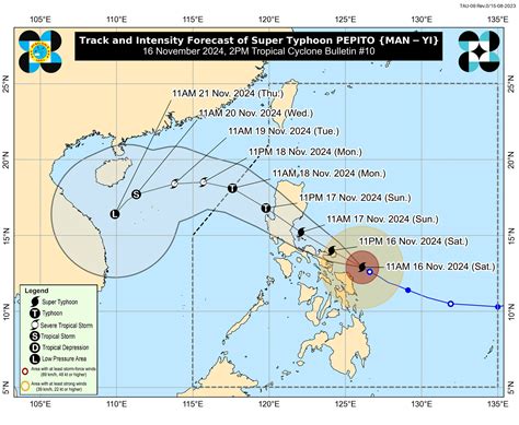 Pepito Reaching Peak Intensity Possible Catastrophic Level Pagasa