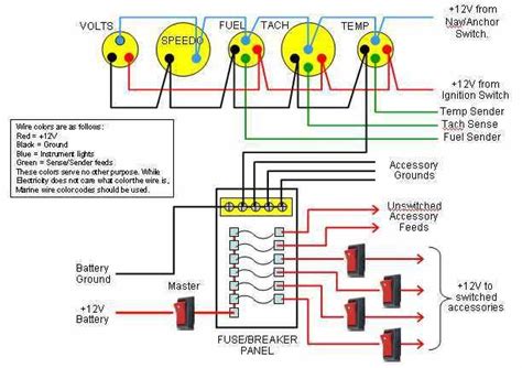 Schematic Pontoon Boat Diagram Pontoon Boat Wiring