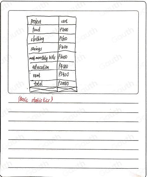 Solved Organize And Present The Following Data Using An Appropriate