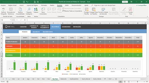 Planilha De Controle De Pedidos Em Excel Planilhas Prontas