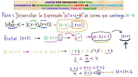 Compositor Taxi Suficiente Limites Conocidos Calculo Derrota Disfrazado