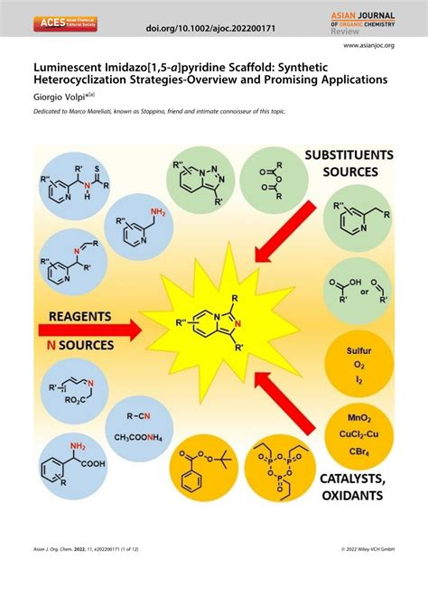 Luminescent Imidazo 1 5a Pyridine Scaffold Synthetic