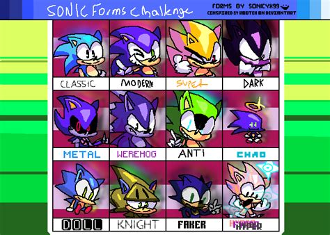 Pixilart - Sonic Forms Challenge by Sonicyx99