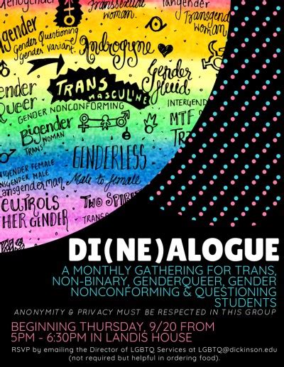 Di Ne Alogue For Trans Non Binary Genderqueer Gender Non Conforming