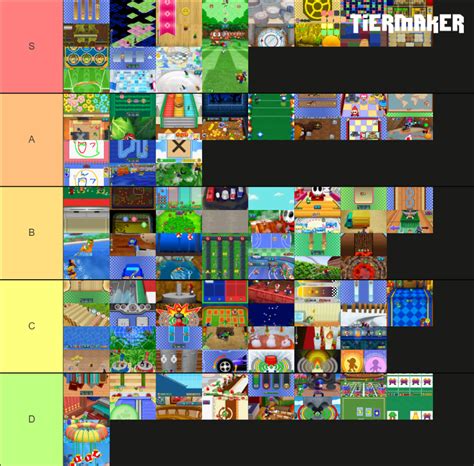 Mario Party DS minigames tier list : r/MARIOPARTY