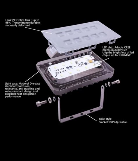 Gosun LED Motion Sensor Flood Light 50W Outdoor Floodlights Waterproof