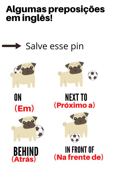 Quando Usar As Preposições At On E In Em Inglês Pocket English A3f