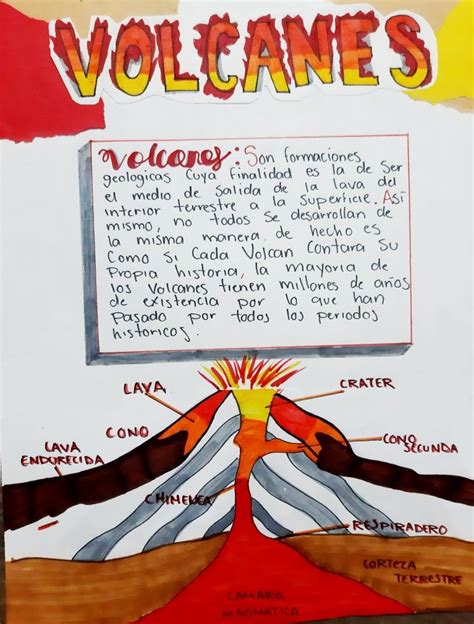 A Poster With The Words Volcanos Written In Spanish