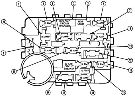 Ford Mustang 1987 1993 Fuse And Relay Box Fuse Box Diagrams