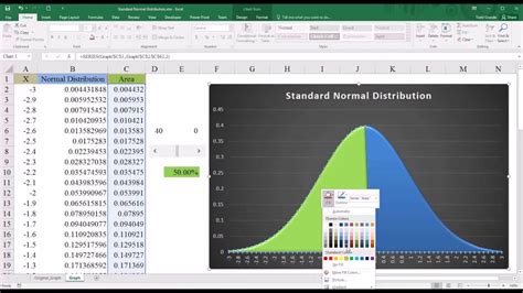 Excel Distribution Chart How To Create A Normal Distribution Graph