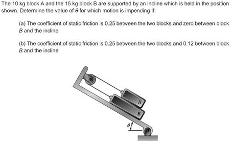 Solved The 10 kg block A and the 15 kg block B are supported | Chegg.com 
