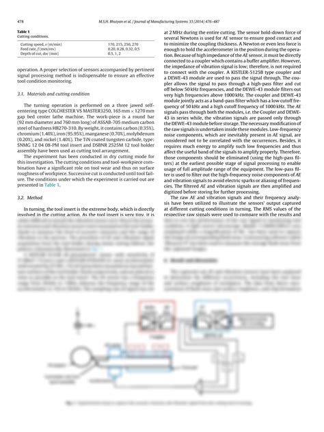 SOLUTION 2014 935 Monitoring The Tool Wear Surface Roughness And Chip