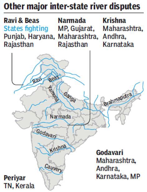 Inter State Water Disputes Sandrp