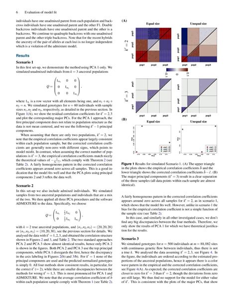 Evaluation Of Population Structure Inferred By Principal Component