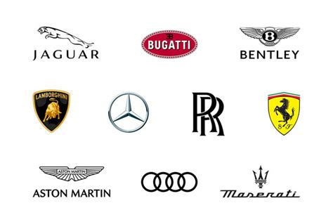 Top 10 Luxury Car Logos Explained 2021 Bugatti Logo Ferrari Logo Porsche Logo Top 10 Luxury