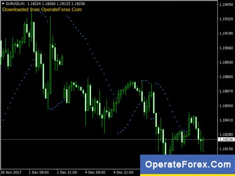 What Is Parabolic Sar In Forex Celsa Finn