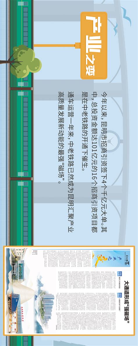 中老铁路通车运营一周年 昆明日报推出《黄金大通道》特刊海口网