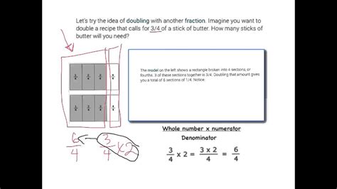 Multiply Whole Numbers And Fractions Youtube