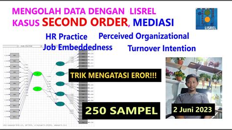 Olah Data Lisrel Kasus Second Order Mediasi Sampel Juni