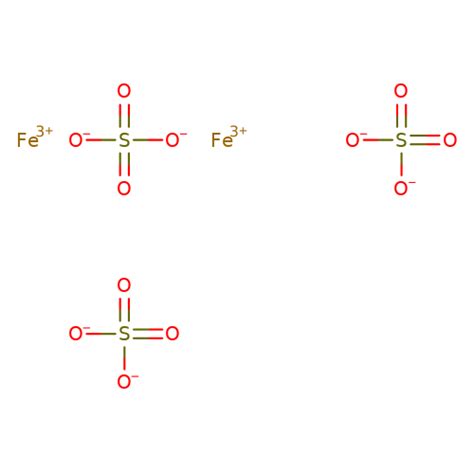 Sulfate Resonance Structures