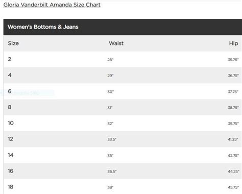 Gloria Vanderbilt Size Chart