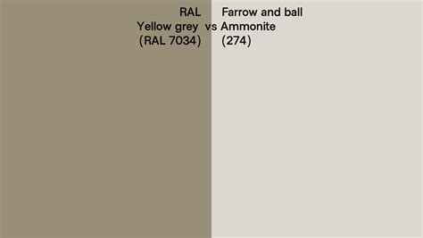 RAL Yellow Grey RAL 7034 Vs Farrow And Ball Ammonite 274 Side By