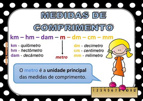 Matemática Aplicada Matemática Aplicada Aula 12 Conversão De Unidades De Medidas