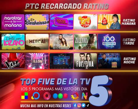 Ptc Recargado Rating on Twitter Rating Jueves Los Más Vistos de la